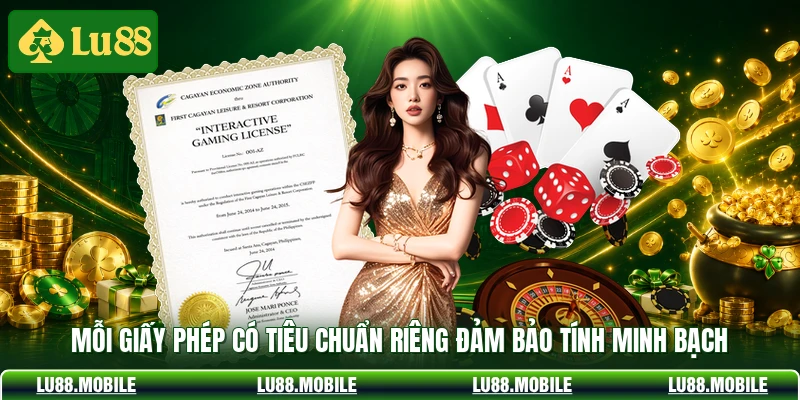 Mỗi giấy phép có tiêu chuẩn riêng đảm bảo tính minh bạch